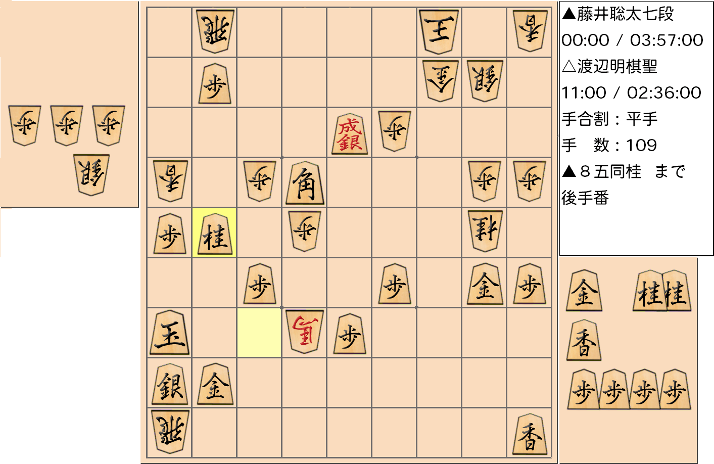 【将棋】第91期棋聖戦五番勝負 第３局 渡辺明 棋聖 対 藤井聡太 七段の対局で109手指した局面