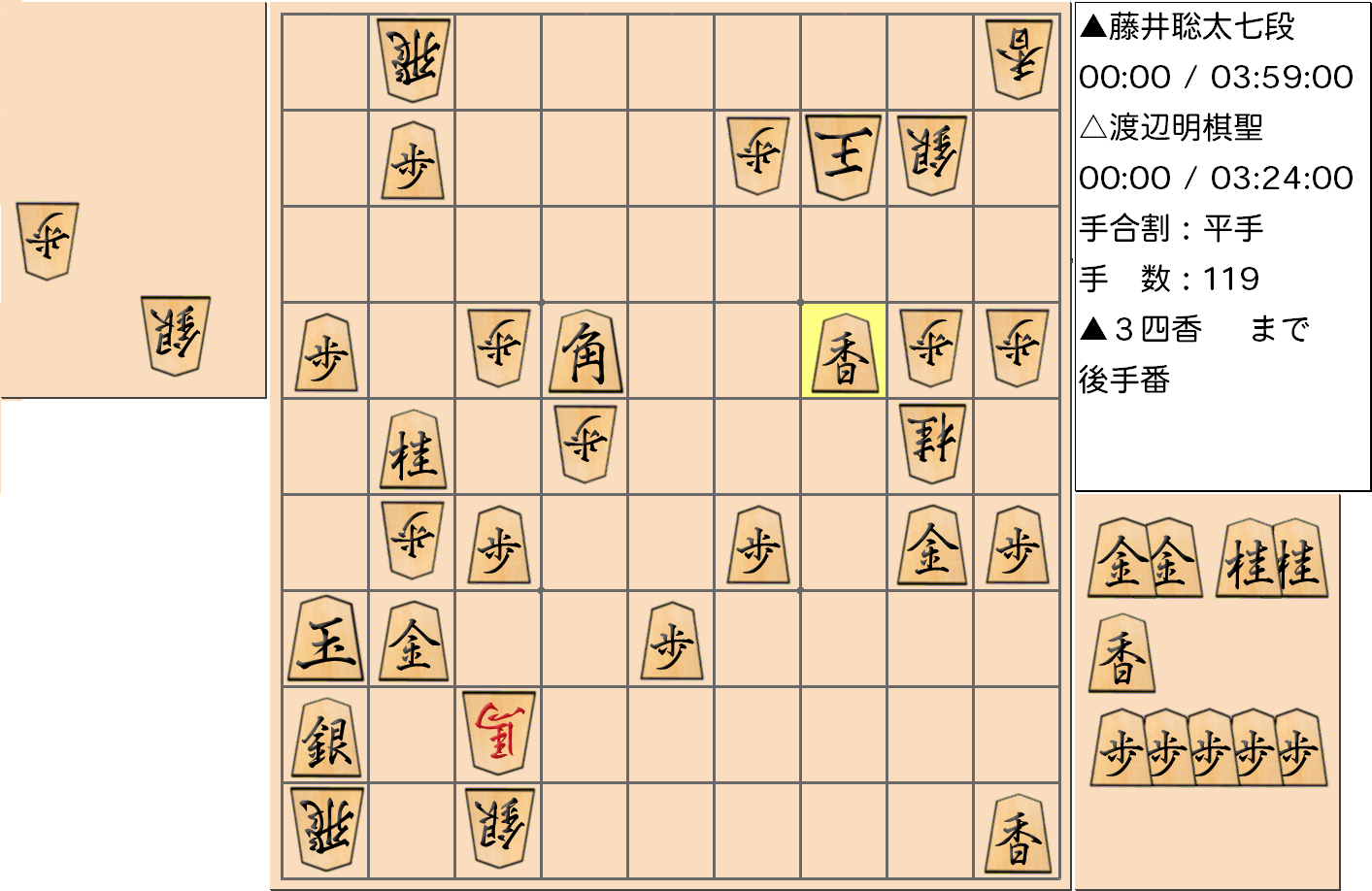 【将棋】第91期棋聖戦五番勝負 第３局 渡辺明 棋聖 対 藤井聡太 七段の対局で119手指した局面