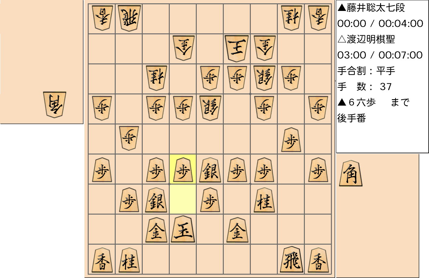 【将棋】第91期棋聖戦五番勝負 第３局 渡辺明 棋聖 対 藤井聡太 七段の対局で37手指した局面