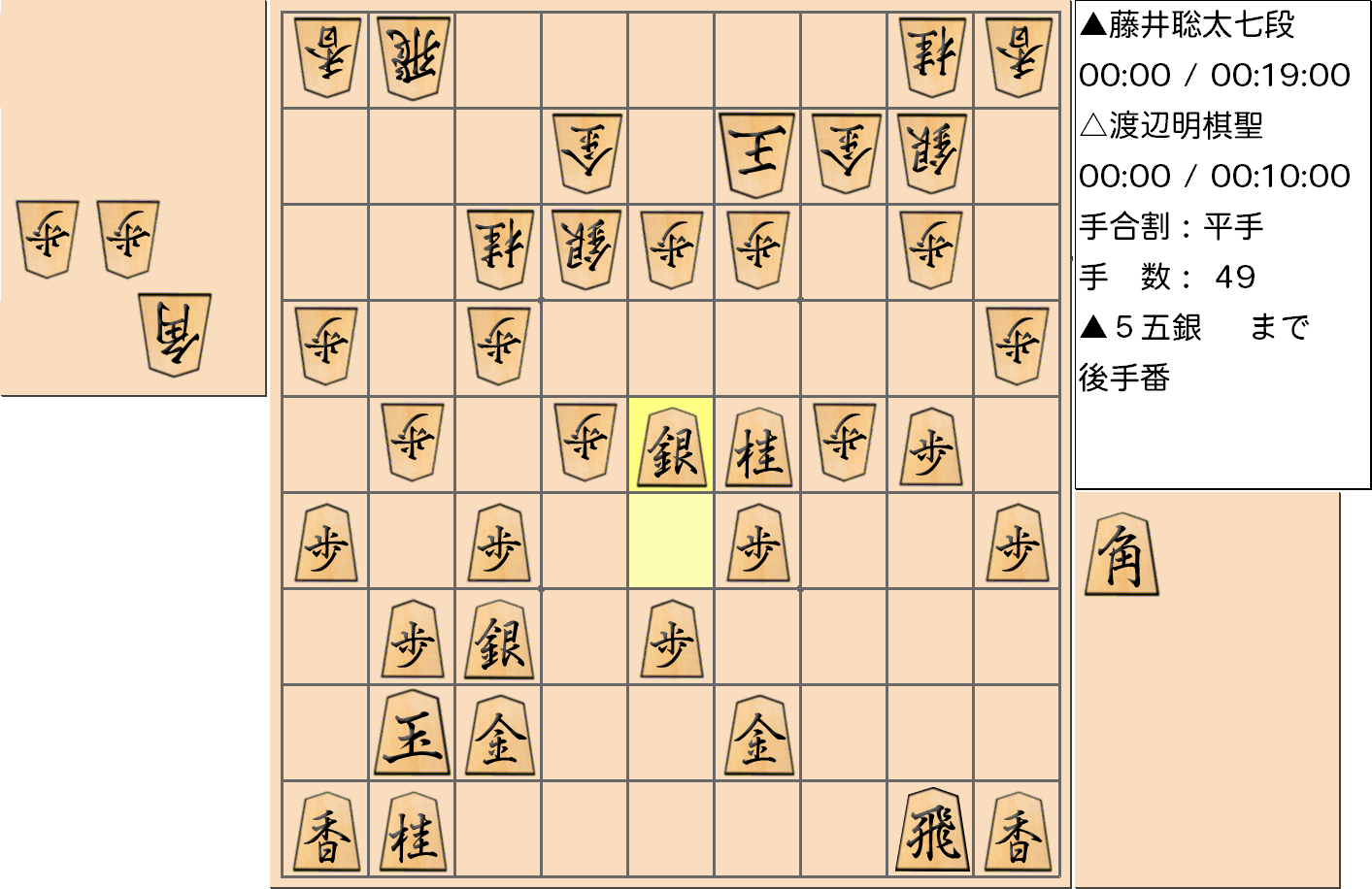 【将棋】第91期棋聖戦五番勝負 第３局 渡辺明 棋聖 対 藤井聡太 七段の対局で49手指した局面