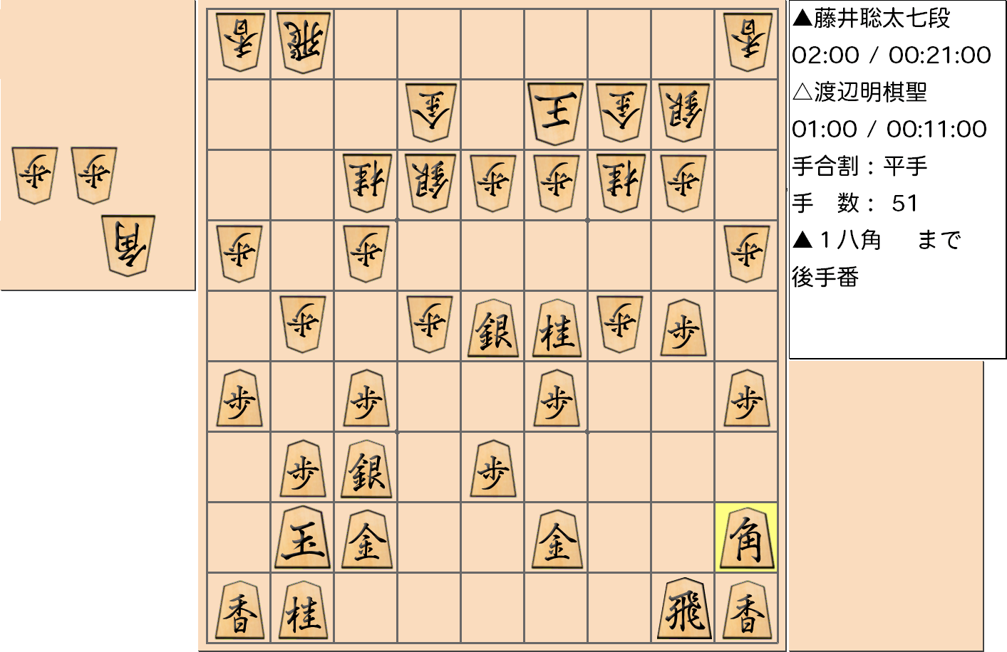 【将棋】第91期棋聖戦五番勝負 第３局 渡辺明 棋聖 対 藤井聡太 七段の対局で51手指した局面