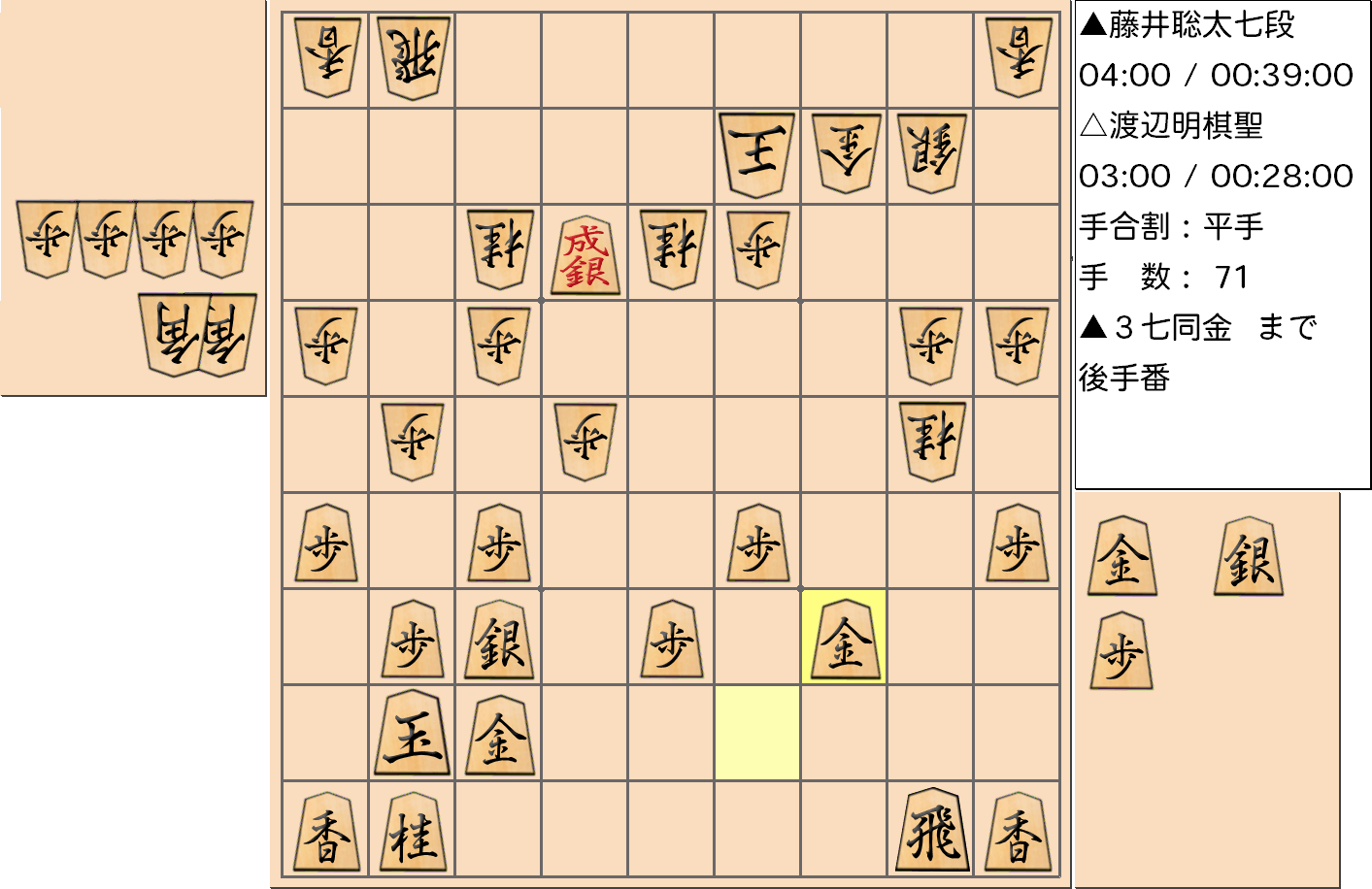 【将棋】第91期棋聖戦五番勝負 第３局 渡辺明 棋聖 対 藤井聡太 七段の対局で71手指した局面