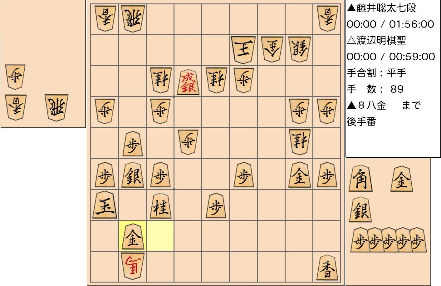 【将棋】第91期棋聖戦五番勝負 第３局 渡辺明 棋聖 対 藤井聡太 七段の対局で89手指した局面