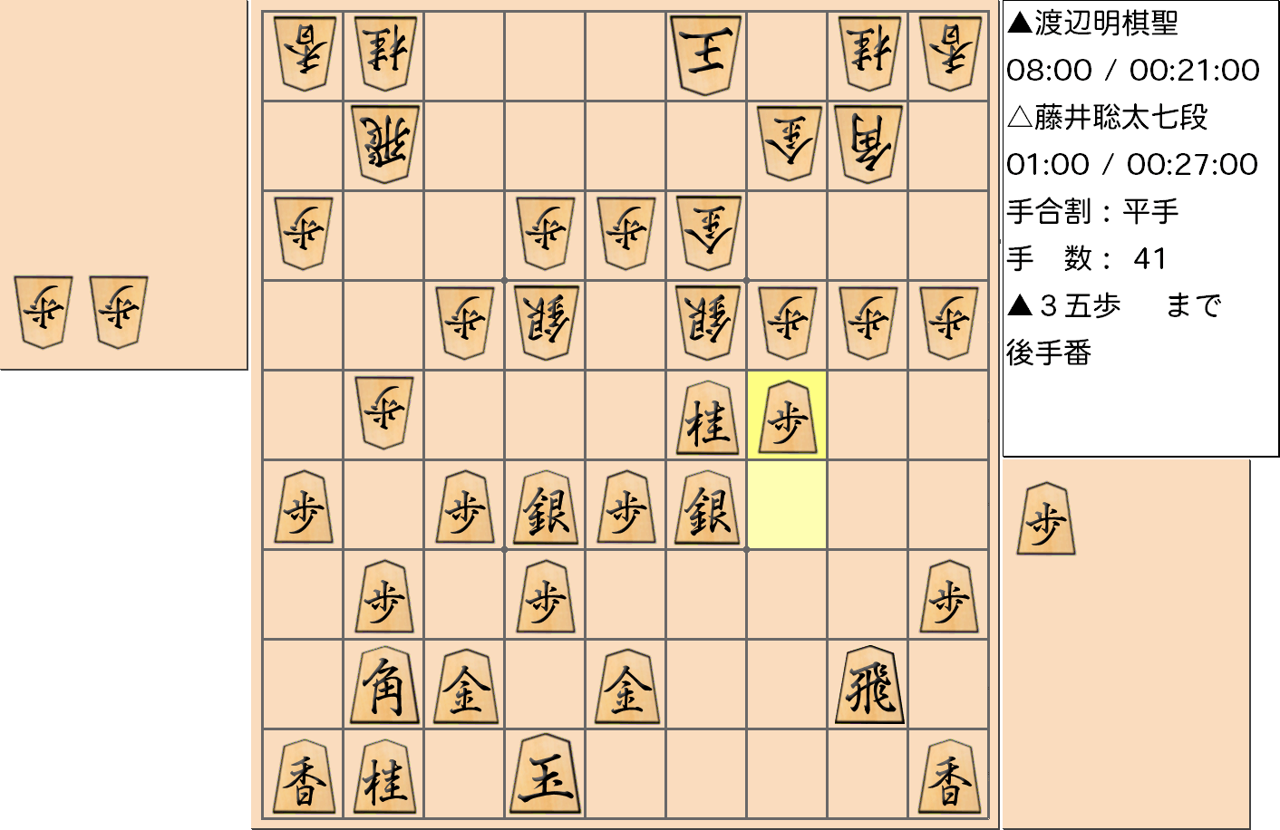 【将棋】第91期棋聖戦五番勝負 第４局 渡辺明 棋聖 対 藤井聡太 七段の対局で41手指した局面
