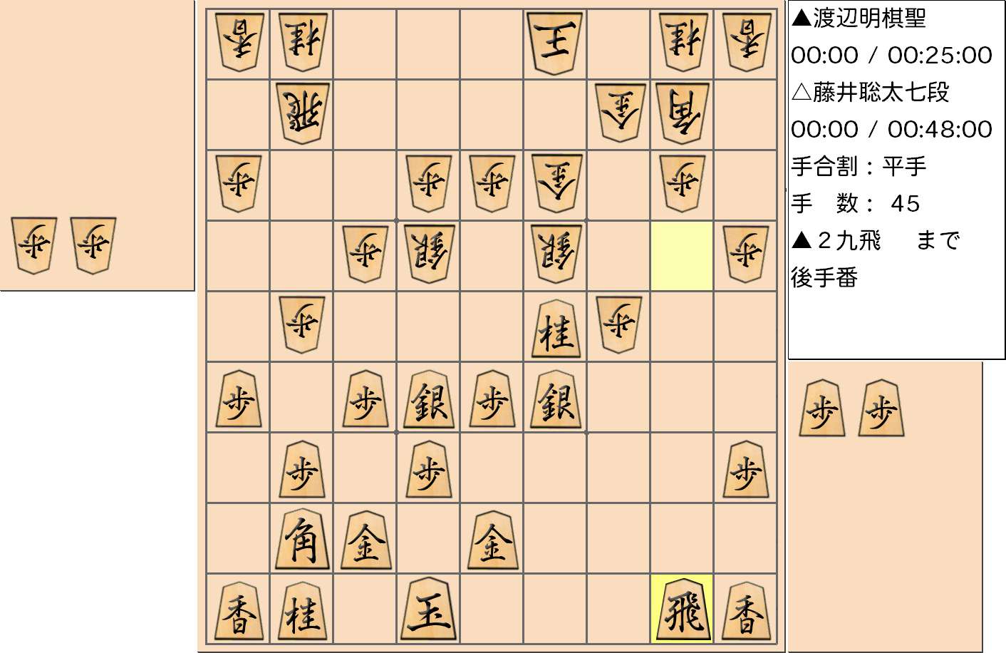 【将棋】第91期棋聖戦五番勝負 第４局 渡辺明 棋聖 対 藤井聡太 七段の対局で45手指した局面