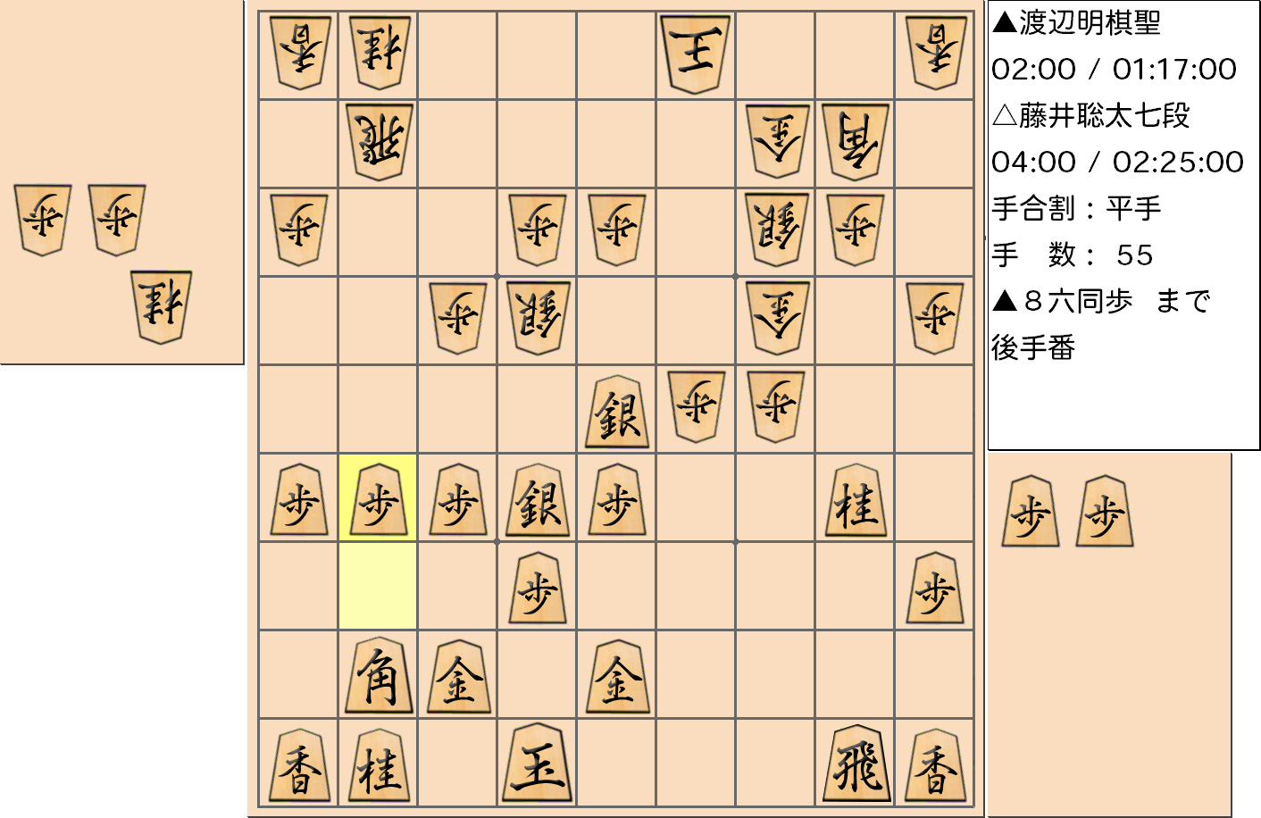 【将棋】第91期棋聖戦五番勝負 第４局 渡辺明 棋聖 対 藤井聡太 七段の対局で55手指した局面