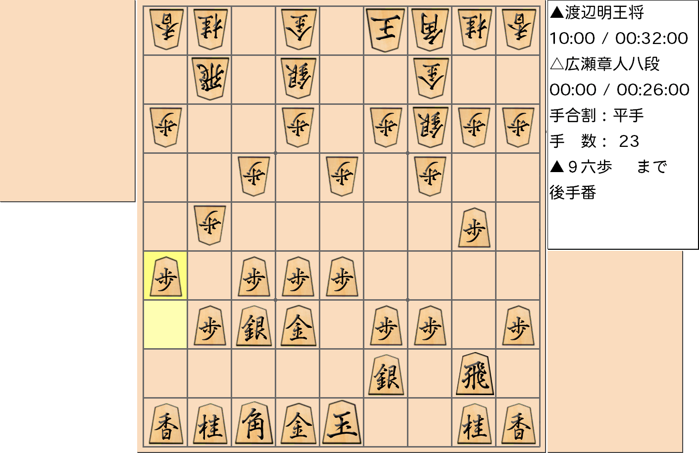 【将棋】第69期王将戦七番勝負 第１局 渡辺明 王将 対 広瀬章人 八段の対局で23手指した局面