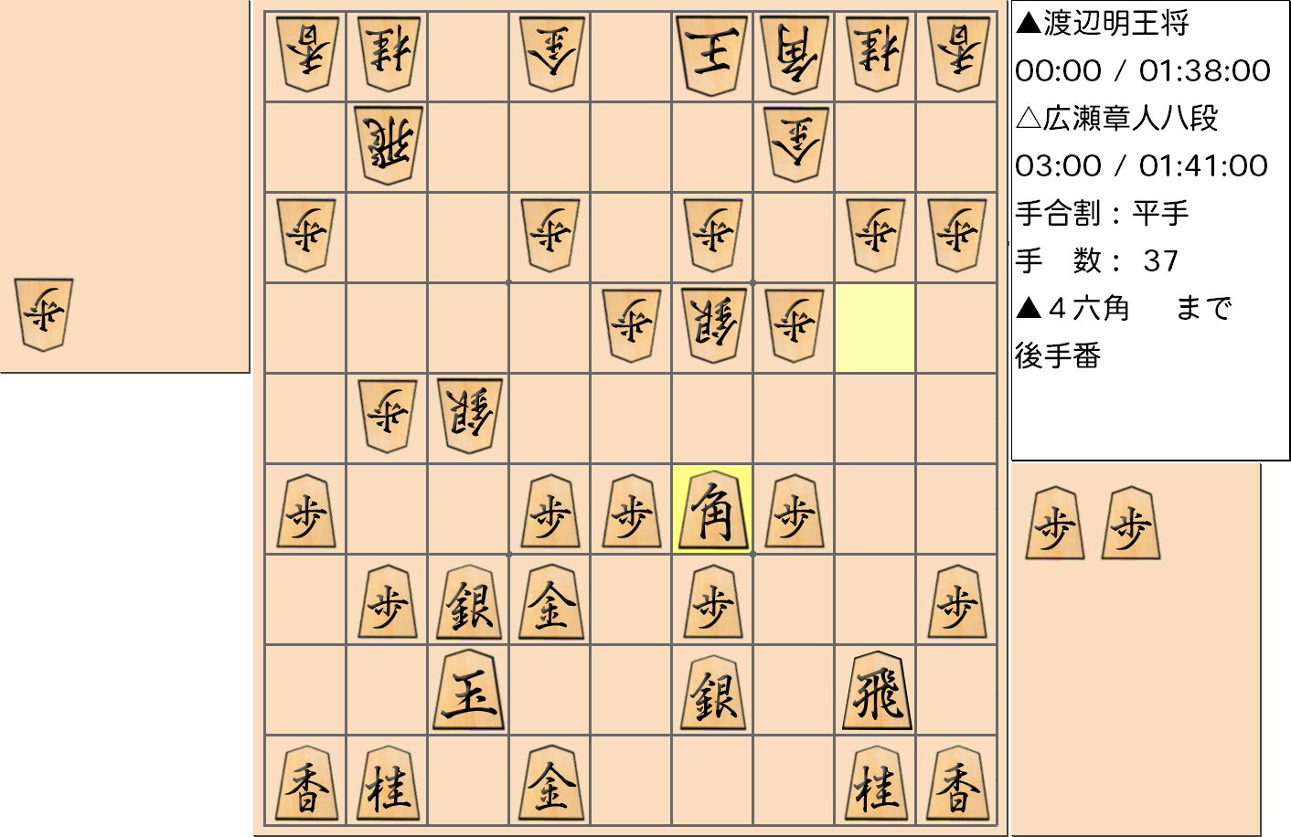 【将棋】第69期王将戦七番勝負 第１局 渡辺明 王将 対 広瀬章人 八段の対局で37手指した局面