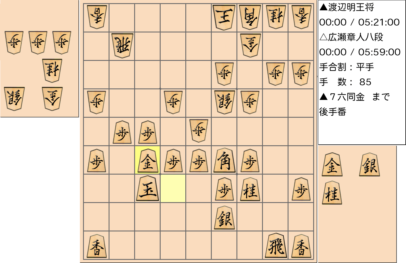 【将棋】第69期王将戦七番勝負 第１局 渡辺明 王将 対 広瀬章人 八段の対局で85手指した局面