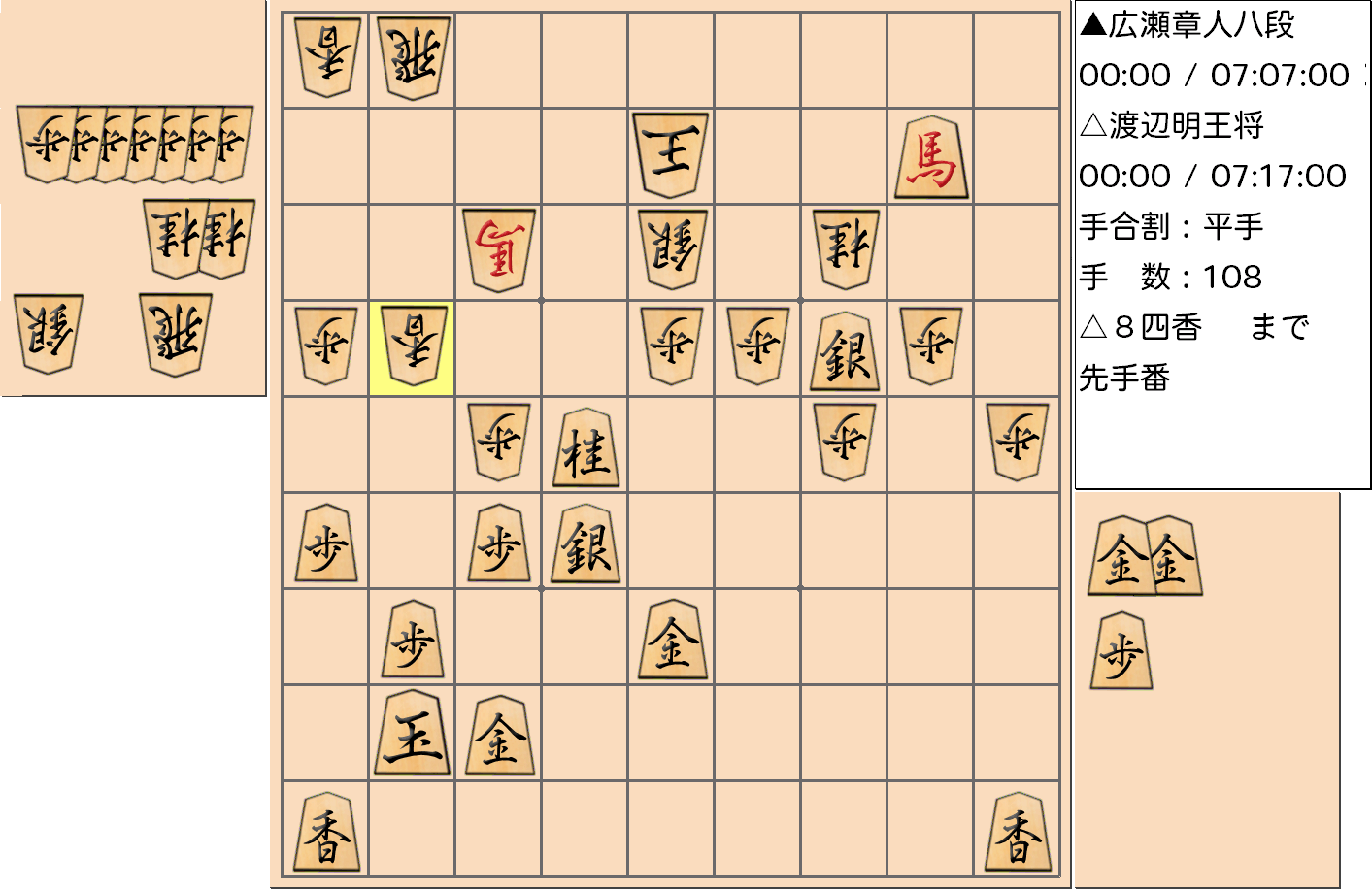 【将棋】第69期王将戦七番勝負 第２局 渡辺明 王将 対 広瀬章人 八段の対局で108手指した局面