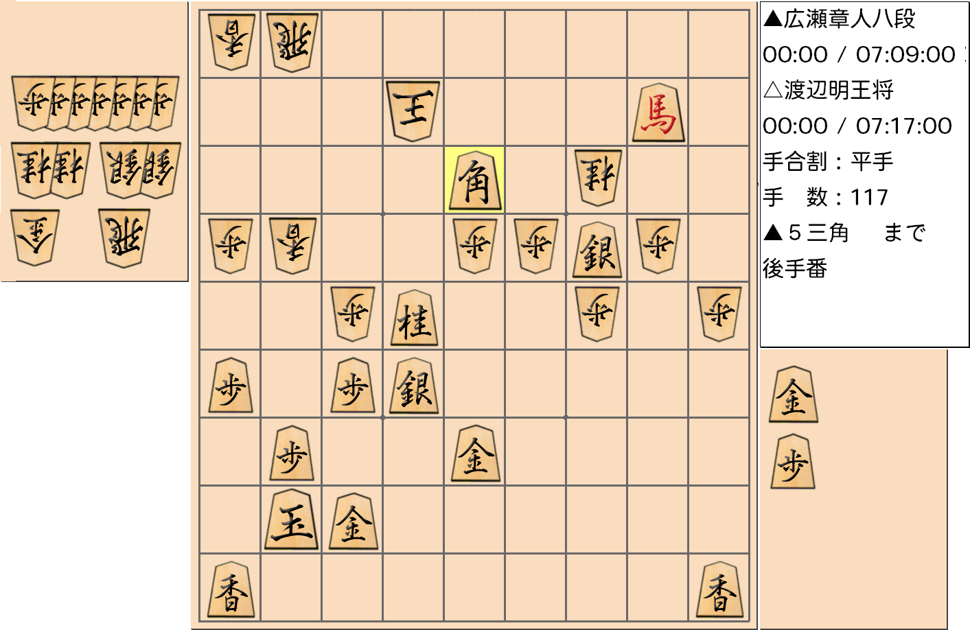 【将棋】第69期王将戦七番勝負 第2局 渡辺明 王将 対 広瀬章人 八段の対局の投了図