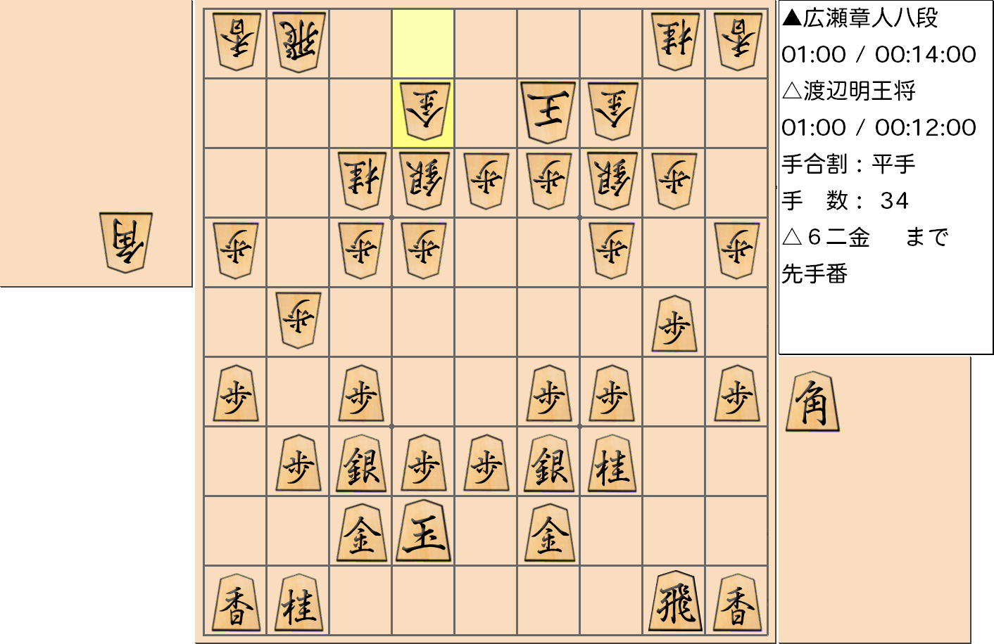 【将棋】第69期王将戦七番勝負 第2局 渡辺明 王将 対 広瀬章人 八段の対局で34手指した局面