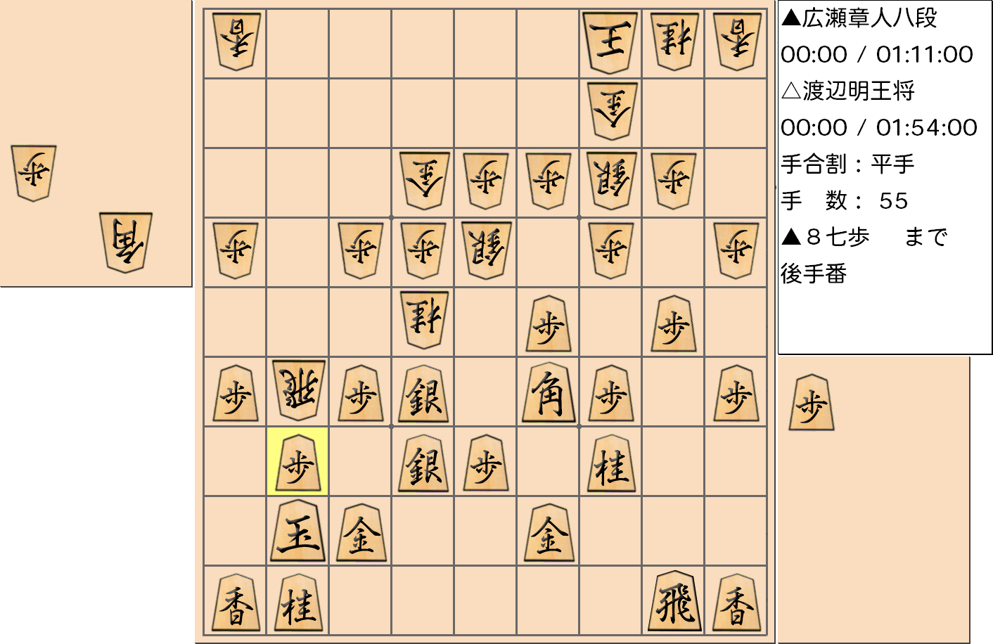 【将棋】第69期王将戦七番勝負 第２局 渡辺明 王将 対 広瀬章人 八段の対局で55手指した局面