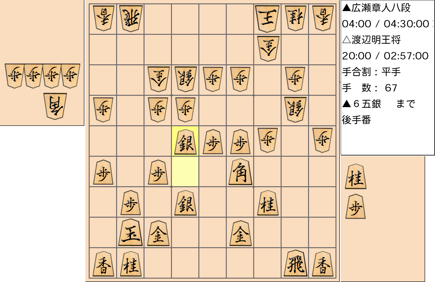 【将棋】第69期王将戦七番勝負 第２局 渡辺明 王将 対 広瀬章人 八段の対局で67手指した局面