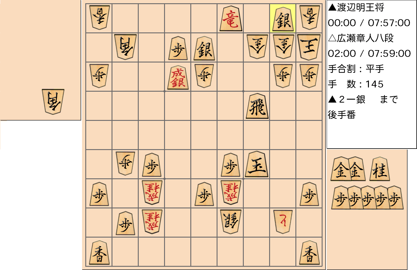 【将棋】第69期王将戦七番勝負 第3局 渡辺明 王将 対 広瀬章人 八段の対局の投了図
