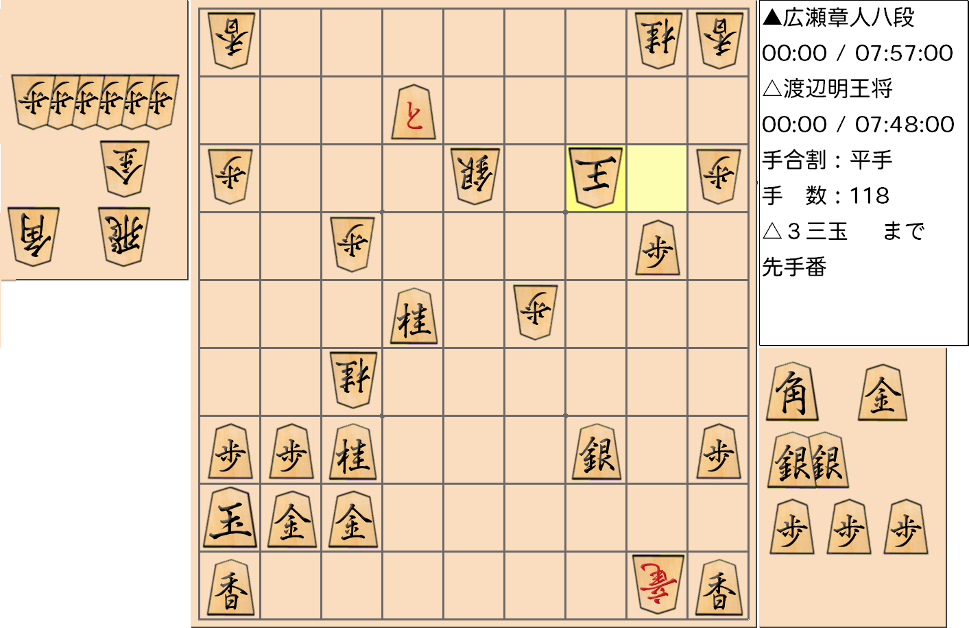 【将棋】第69期王将戦七番勝負 第４局 渡辺明 王将 対 広瀬章人 八段の対局で118手指した局面