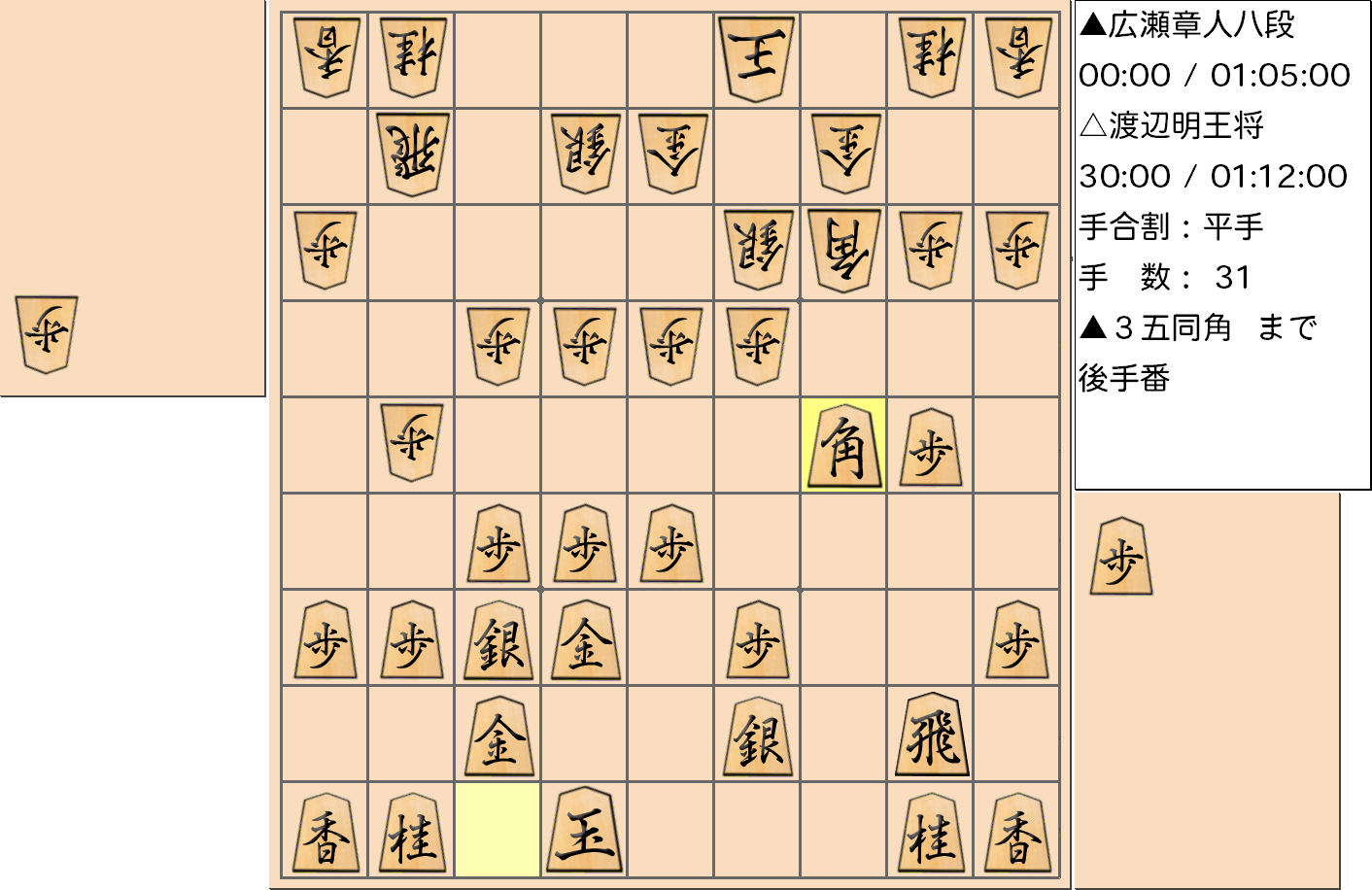 【将棋】第69期王将戦七番勝負 第４局 渡辺明 王将 対 広瀬章人 八段の対局で31手指した局面