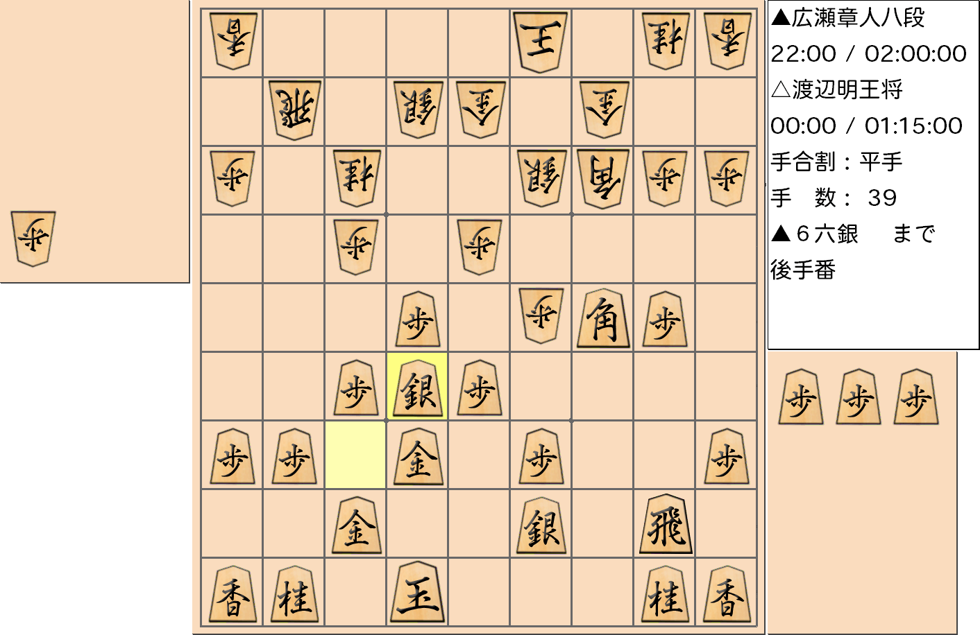 【将棋】第69期王将戦七番勝負 第４局 渡辺明 王将 対 広瀬章人 八段の対局で39手指した局面