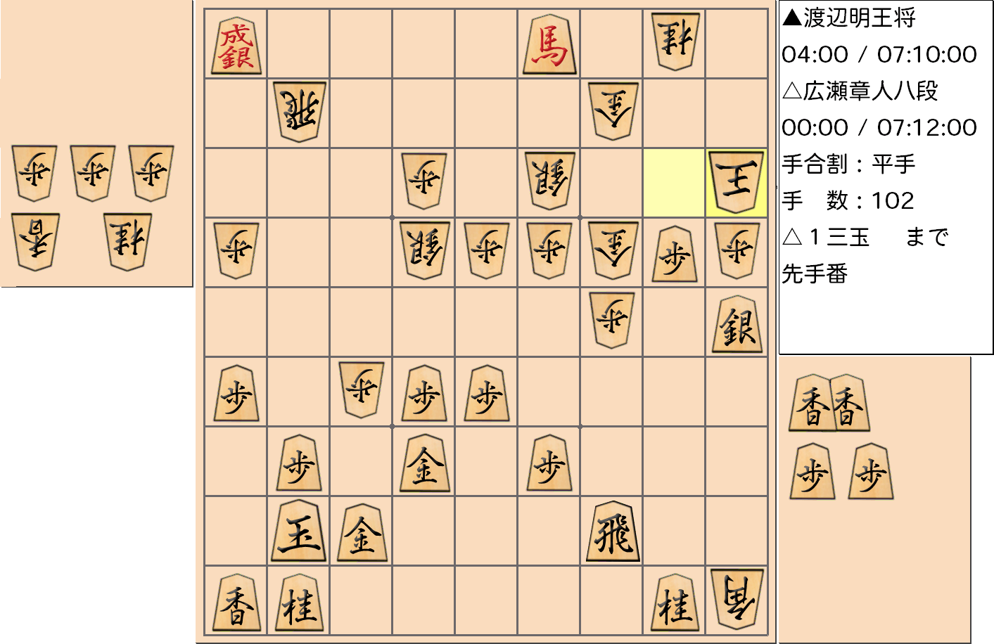【将棋】第69期王将戦七番勝負 第５局 渡辺明 王将 対 広瀬章人 八段の対局で102手指した局面