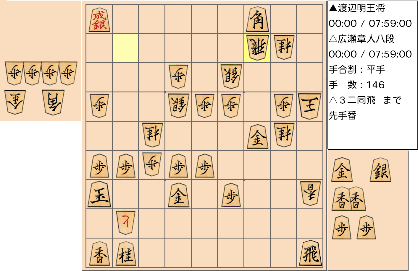 【将棋】第69期王将戦七番勝負 第５局 渡辺明 王将 対 広瀬章人 八段の対局で146手指した局面