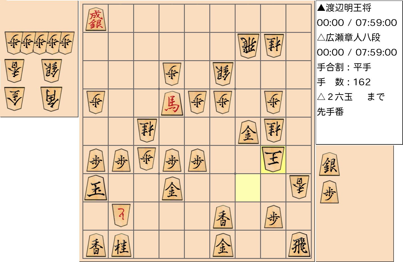 【将棋】第69期王将戦七番勝負 第5局 渡辺明 王将 対 広瀬章人 八段の対局の投了図