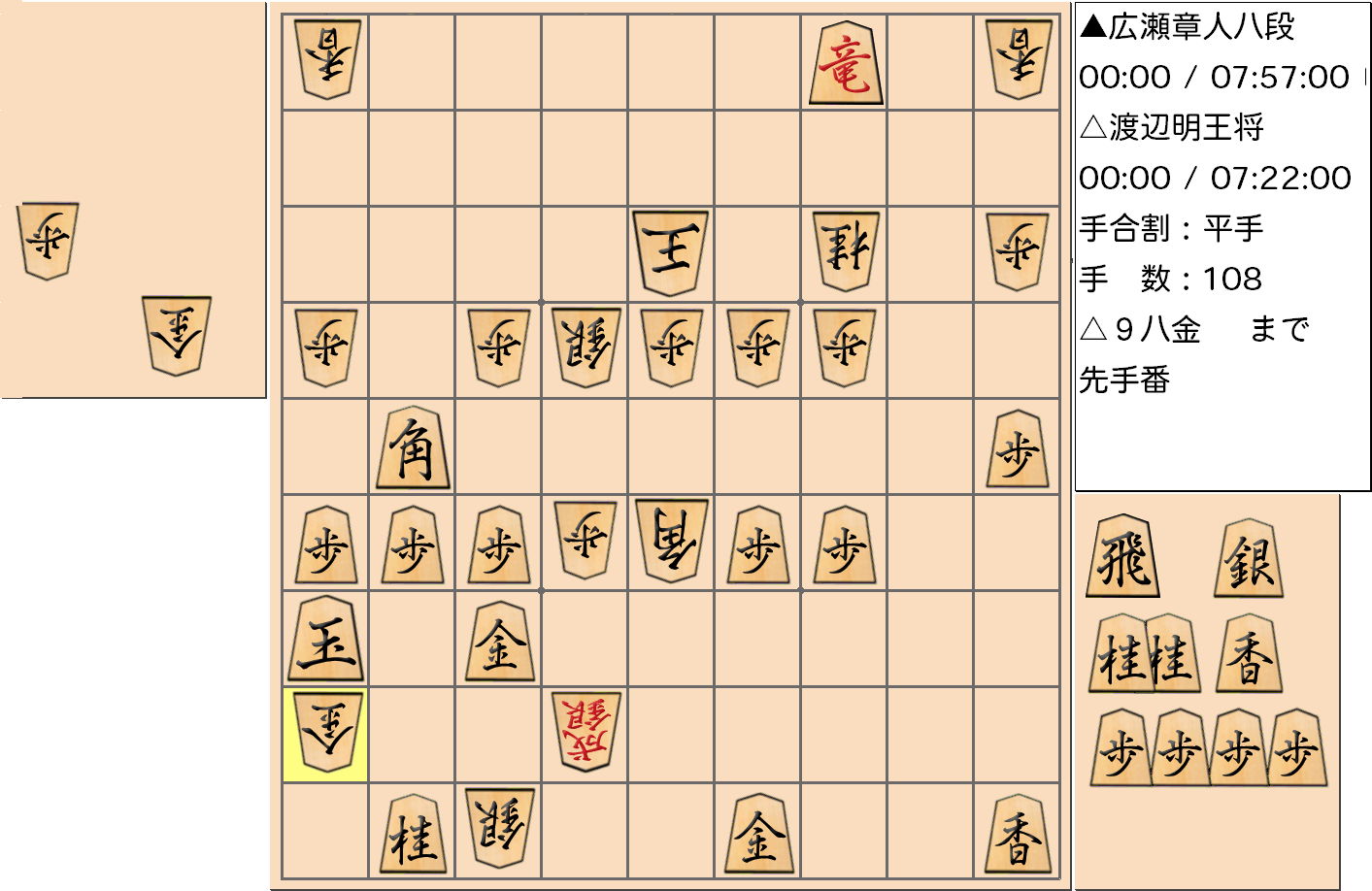 【将棋】第69期王将戦七番勝負 第6局 渡辺明 王将 対 広瀬章人 八段の対局の投了図