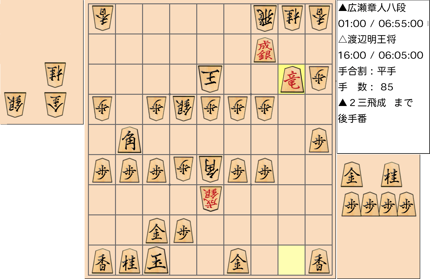 【将棋】第69期王将戦七番勝負 第６局 渡辺明 王将 対 広瀬章人 八段の対局で85手指した局面