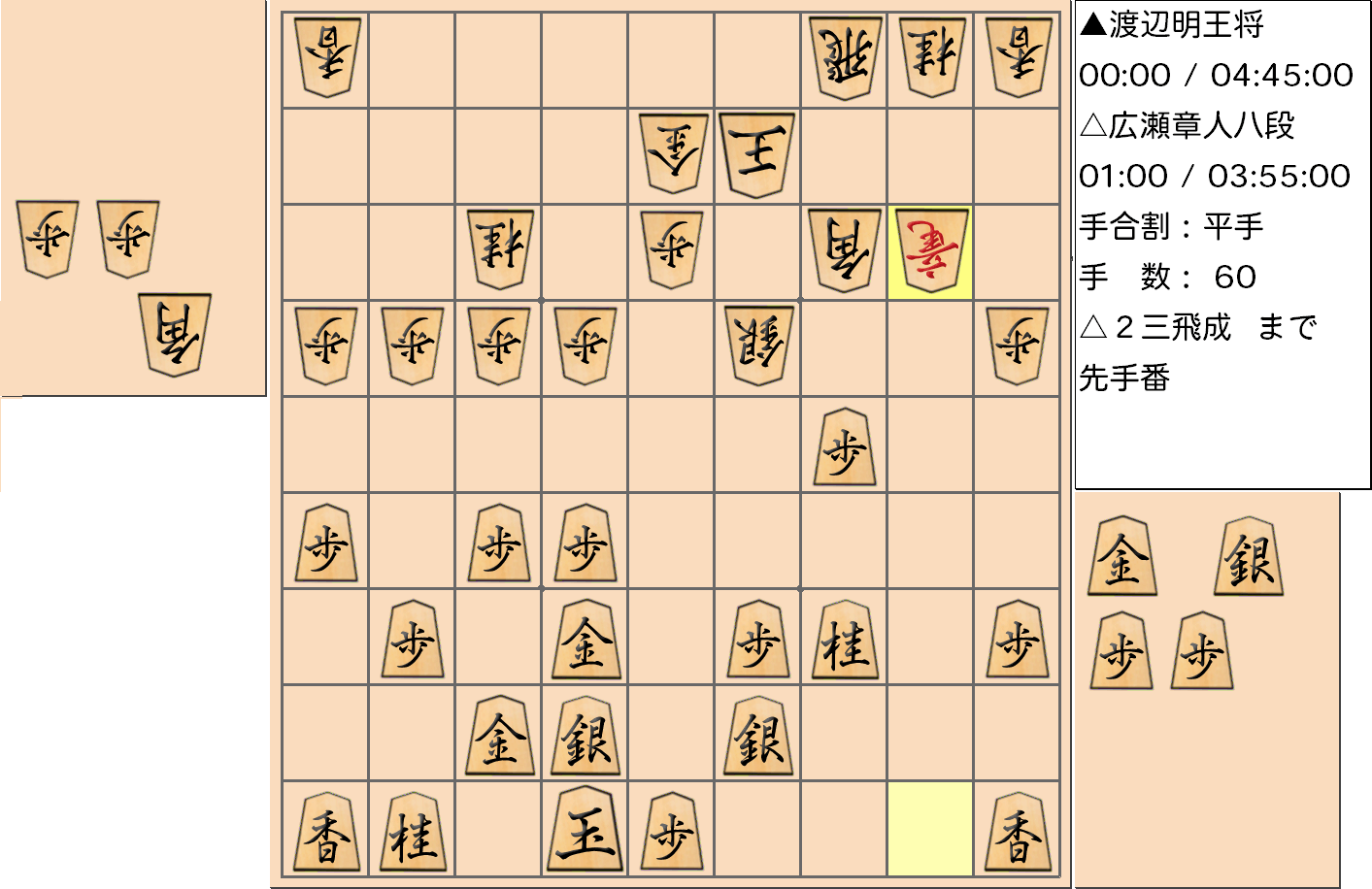 【将棋】第69期王将戦七番勝負 第７局 渡辺明 王将 対 広瀬章人 八段の対局で60手指した局面