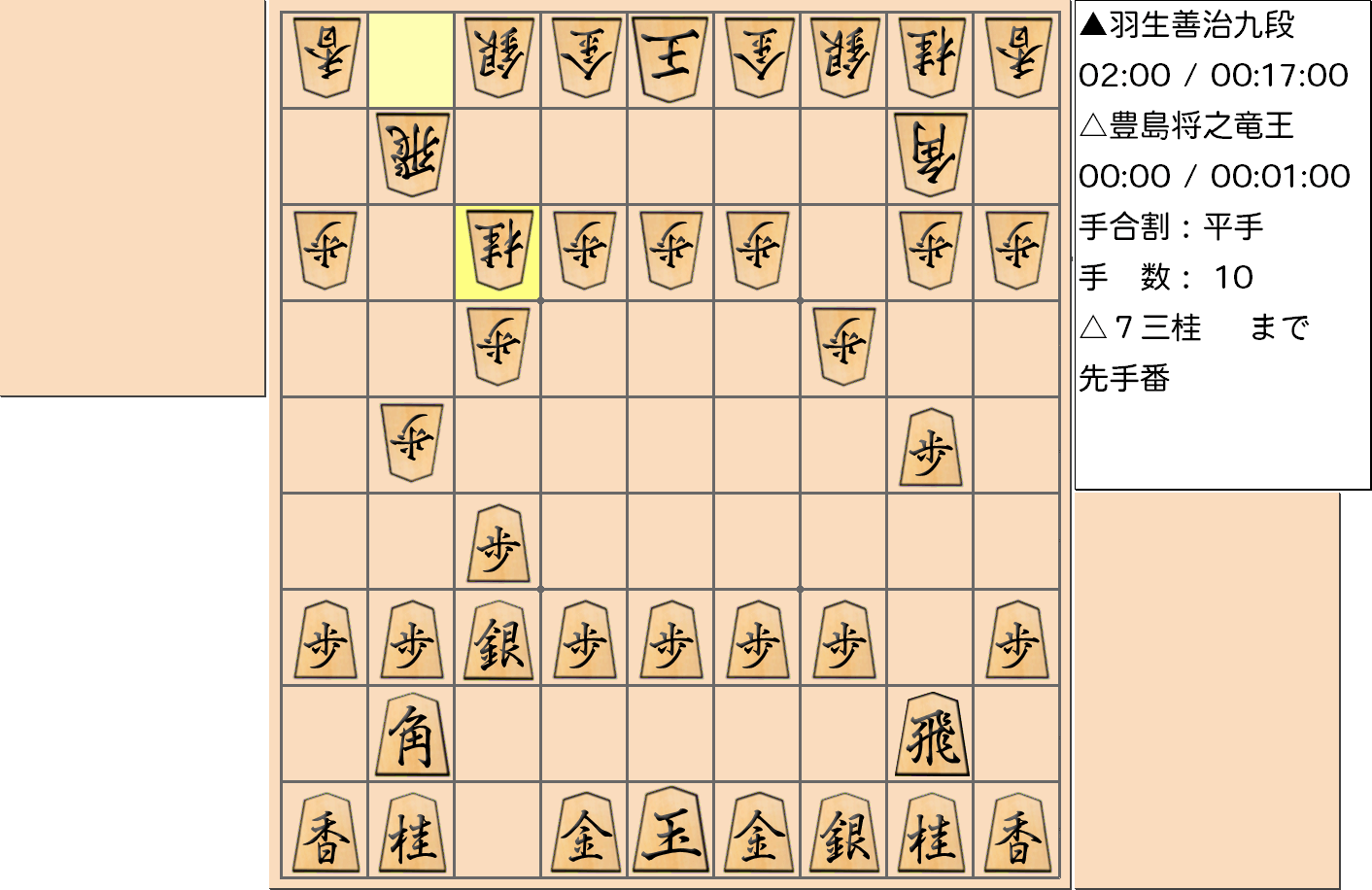 【将棋】第33期竜王戦七番勝負 第１局 豊島将之 竜王 対 羽生善治 九段の対局で10手指した局面