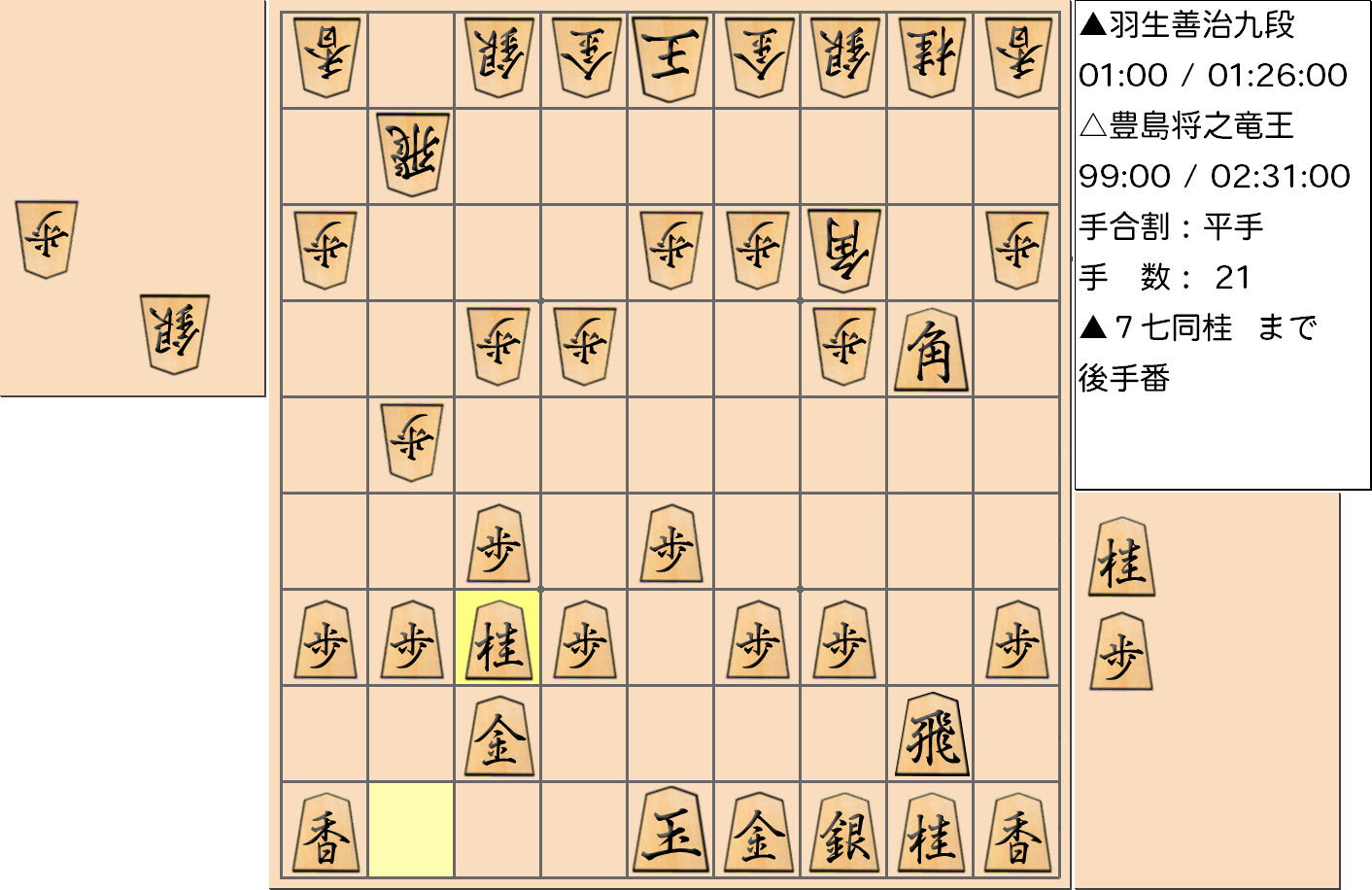 【将棋】第33期竜王戦七番勝負 第１局 豊島将之 竜王 対 羽生善治 九段の対局で21手指した局面