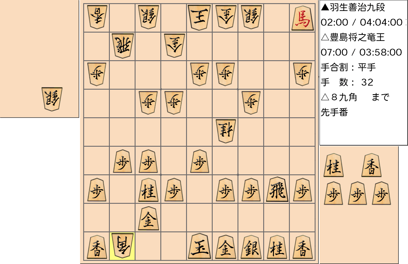 【将棋】第33期竜王戦七番勝負 第１局 豊島将之 竜王 対 羽生善治 九段の対局で32手指した局面