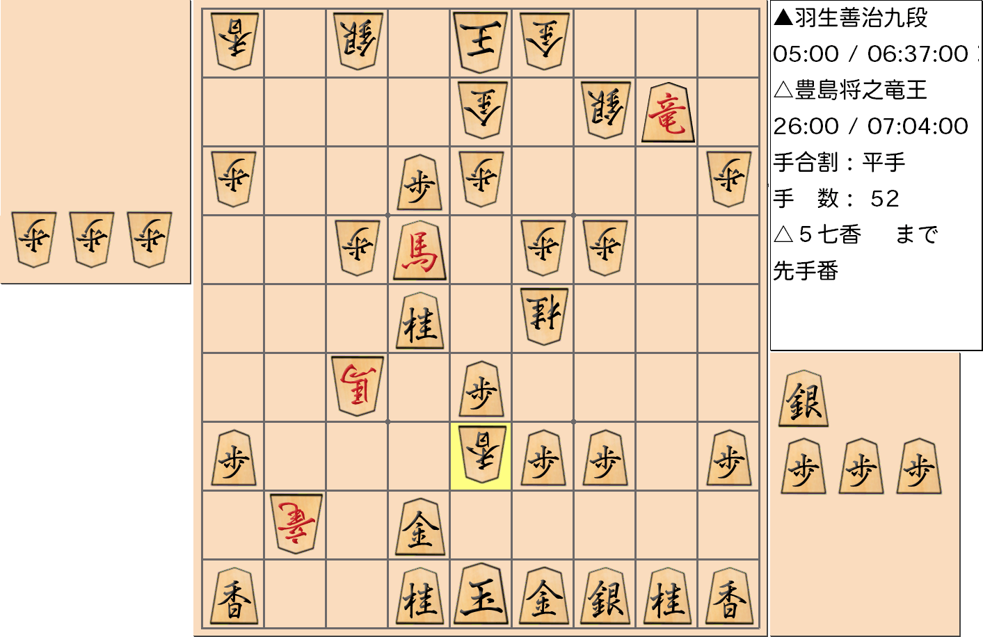 【将棋】第33期竜王戦七番勝負 第1局 豊島将之 竜王 対 羽生善治 九段の対局の投了図