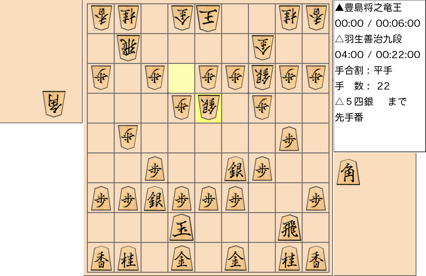 【将棋】第33期竜王戦七番勝負 第２局 豊島将之 竜王 対 羽生善治 九段の対局で22手指した局面