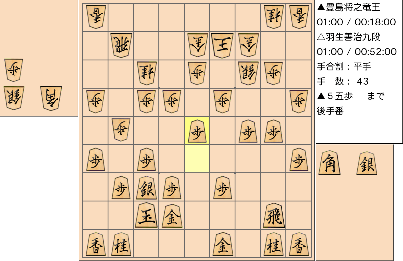 【将棋】第33期竜王戦七番勝負 第２局 豊島将之 竜王 対 羽生善治 九段の対局で43手指した局面
