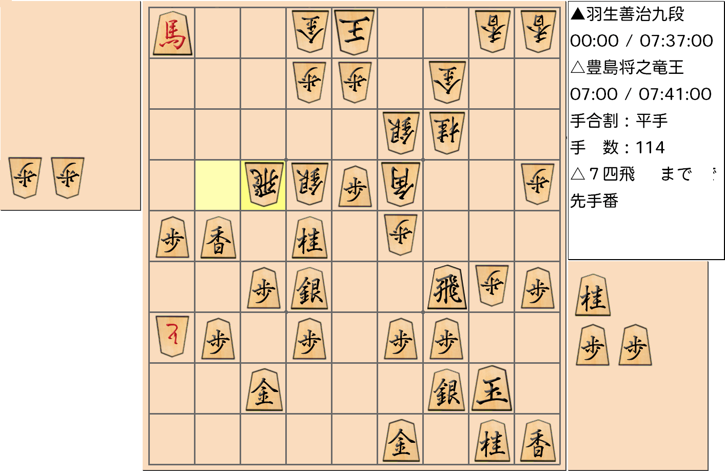 【将棋】第33期竜王戦七番勝負 第３局 豊島将之 竜王 対 羽生善治 九段の対局で114手指した局面
