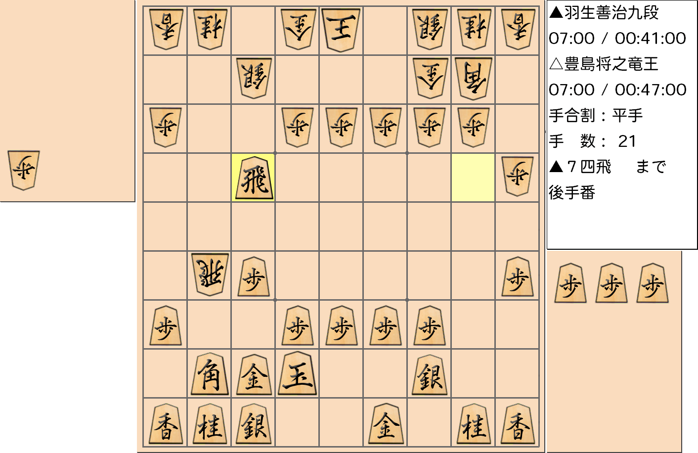 【将棋】第33期竜王戦七番勝負 第３局 豊島将之 竜王 対 羽生善治 九段の対局で21手指した局面