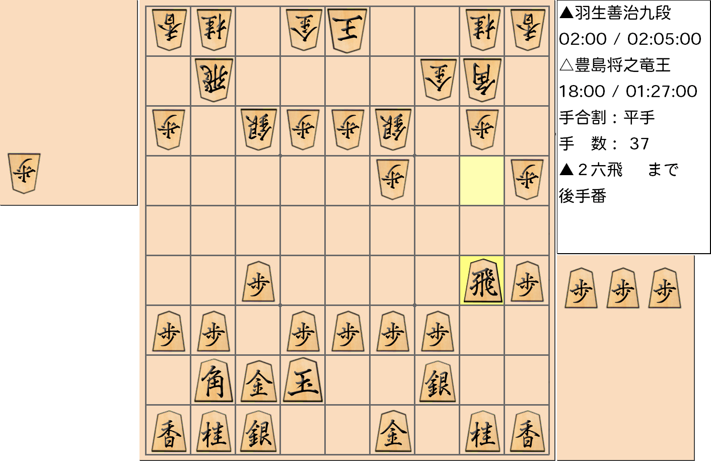 【将棋】第33期竜王戦七番勝負 第３局 豊島将之 竜王 対 羽生善治 九段の対局で37手指した局面