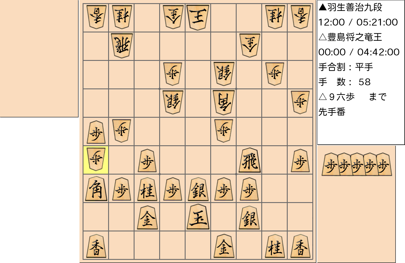 【将棋】第33期竜王戦七番勝負 第３局 豊島将之 竜王 対 羽生善治 九段の対局で58手指した局面