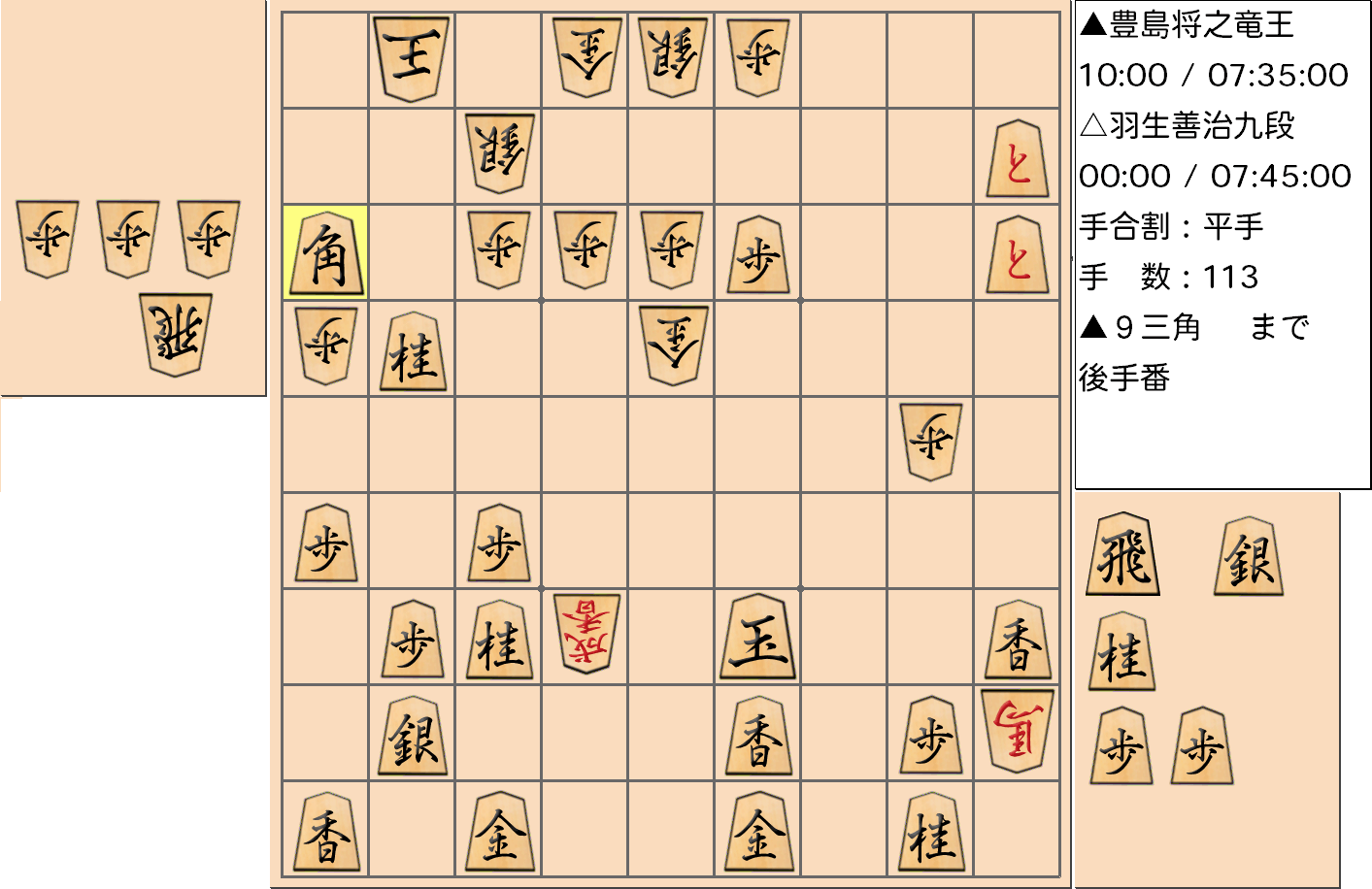 【将棋】第33期竜王戦七番勝負 第4局 豊島将之 竜王 対 羽生善治 九段の対局の投了図