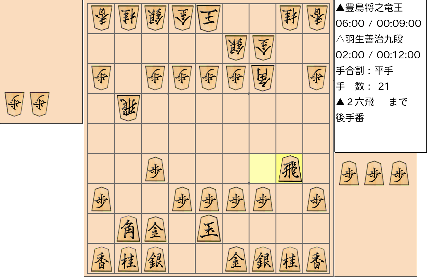 【将棋】第33期竜王戦七番勝負 第４局 豊島将之 竜王 対 羽生善治 九段の対局で21手指した局面