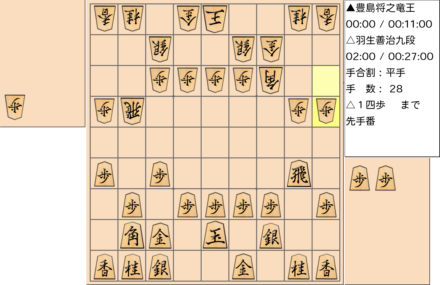 【将棋】第33期竜王戦七番勝負 第４局 豊島将之 竜王 対 羽生善治 九段の対局で28手指した局面