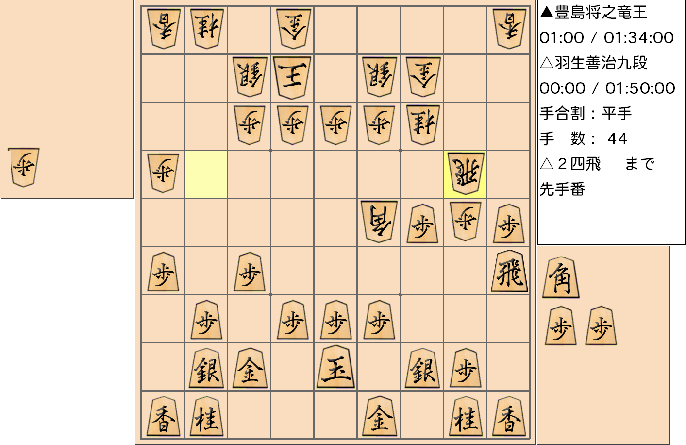 【将棋】第33期竜王戦七番勝負 第４局 豊島将之 竜王 対 羽生善治 九段の対局で44手指した局面