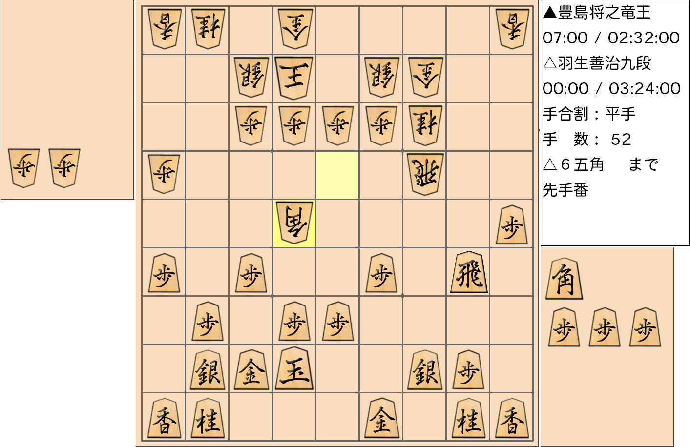 【将棋】第33期竜王戦七番勝負 第４局 豊島将之 竜王 対 羽生善治 九段の対局で52手指した局面