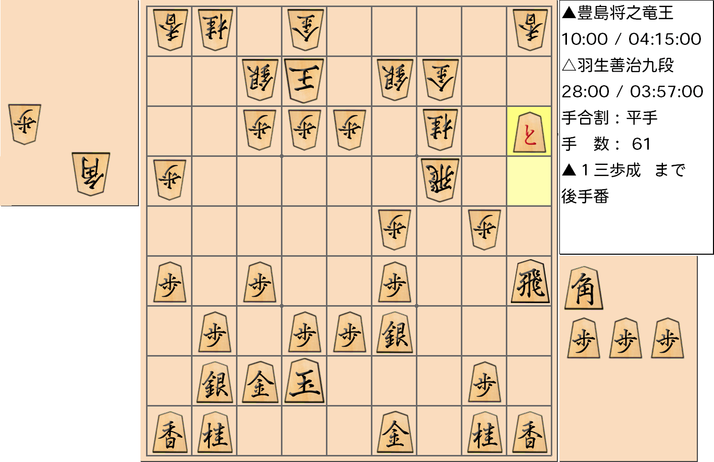 【将棋】第33期竜王戦七番勝負 第４局 豊島将之 竜王 対 羽生善治 九段の対局で61手指した局面