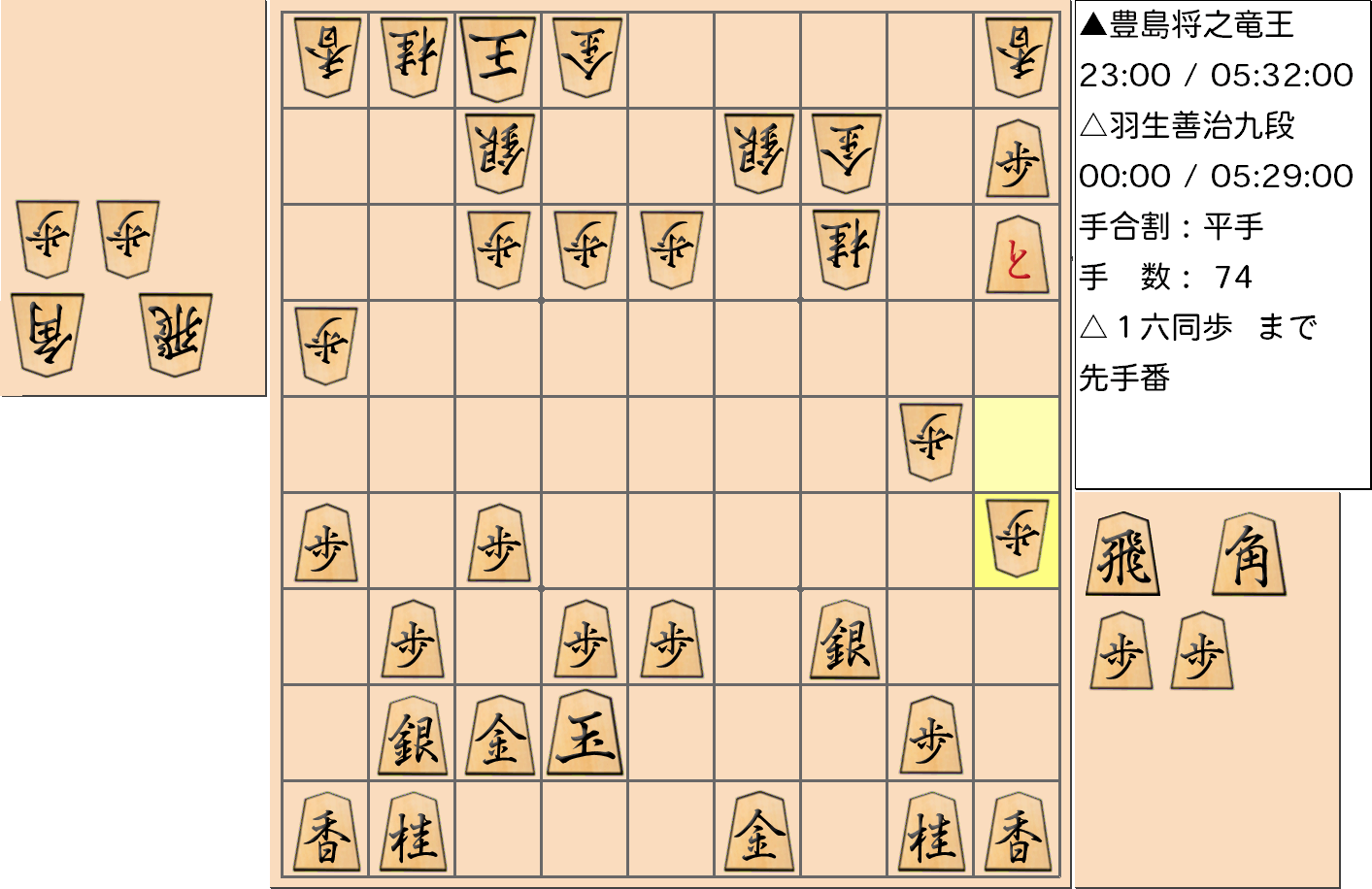 【将棋】第33期竜王戦七番勝負 第４局 豊島将之 竜王 対 羽生善治 九段の対局で74手指した局面