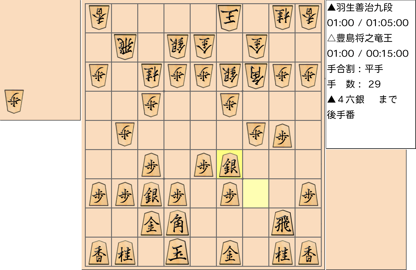 【将棋】第33期竜王戦七番勝負 第５局 豊島将之 竜王 対 羽生善治 九段の対局で29手指した局面