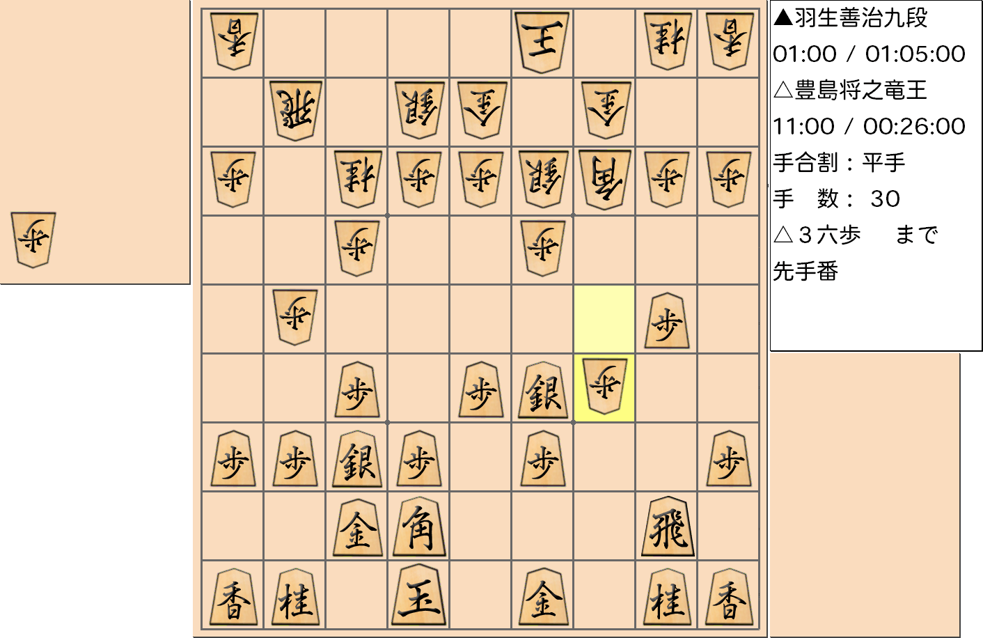 【将棋】第33期竜王戦七番勝負 第５局 豊島将之 竜王 対 羽生善治 九段の対局で30手指した局面