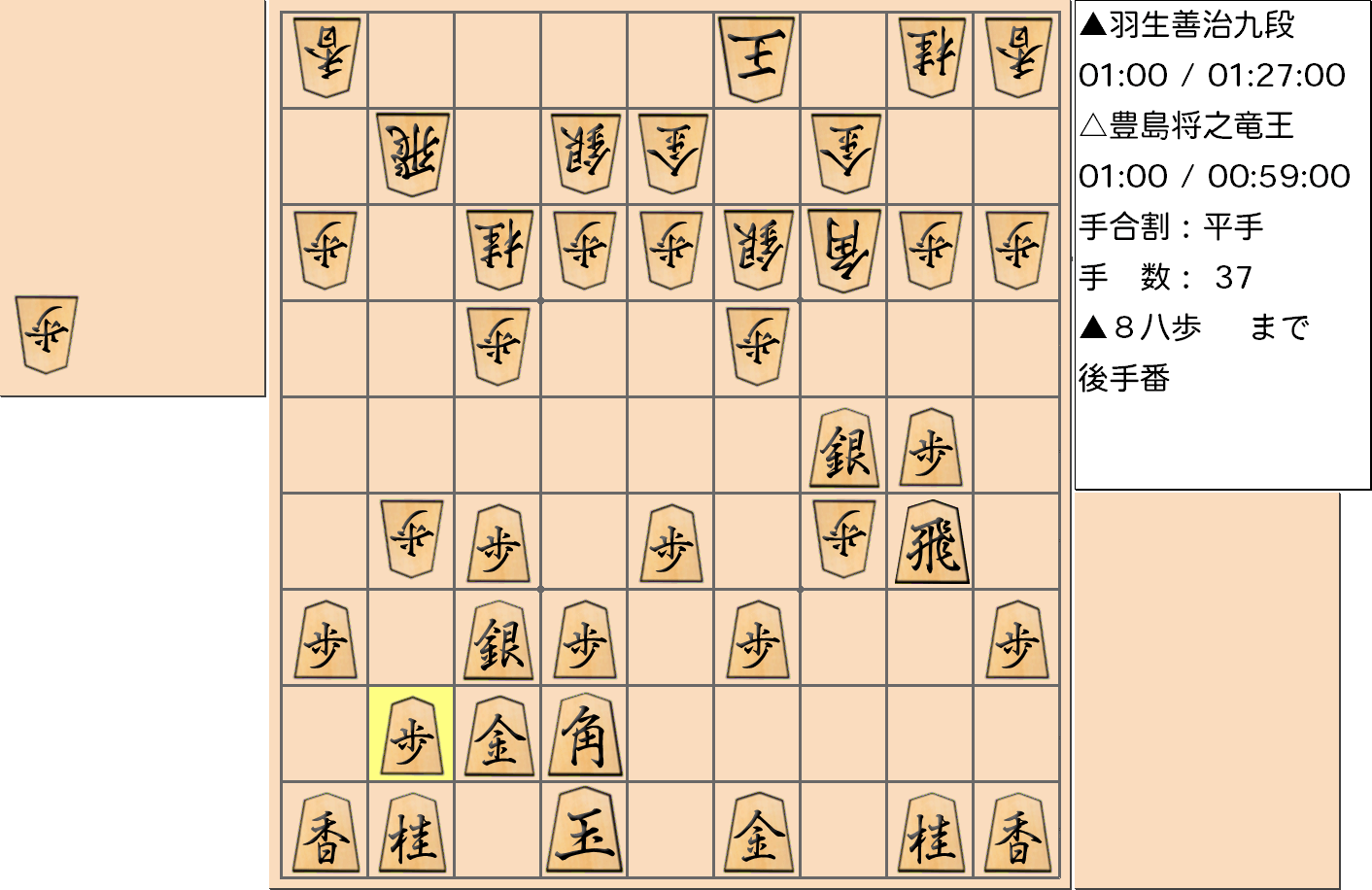 【将棋】第33期竜王戦七番勝負 第５局 豊島将之 竜王 対 羽生善治 九段の対局で37手指した局面