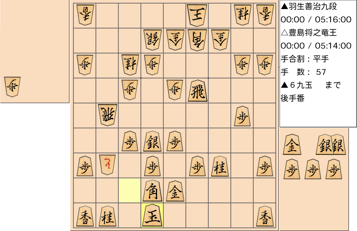 【将棋】第33期竜王戦七番勝負 第５局 豊島将之 竜王 対 羽生善治 九段の対局で57手指した局面