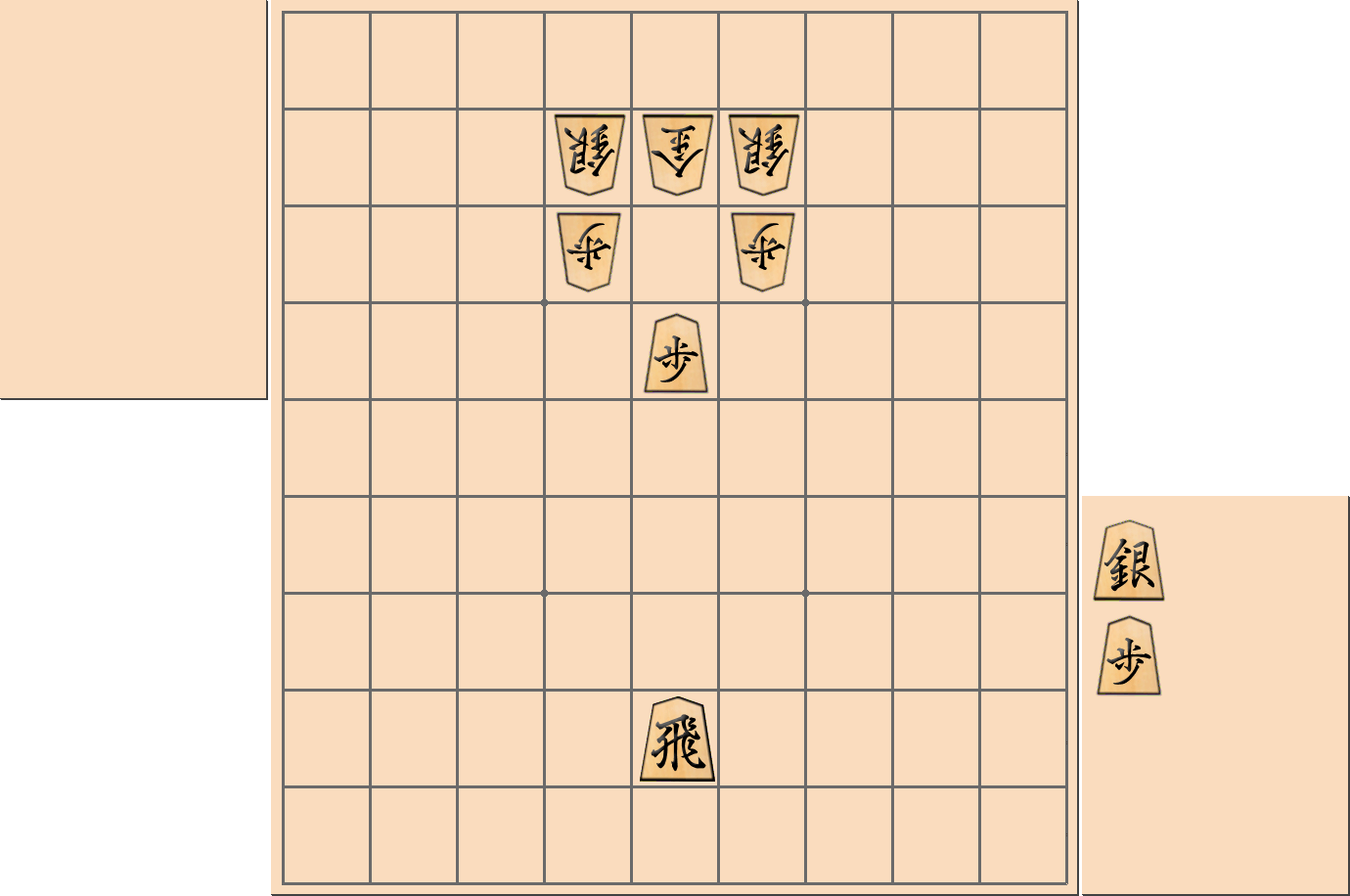 【将棋手筋】「おかわり」で飛車先の突破を目指す局面